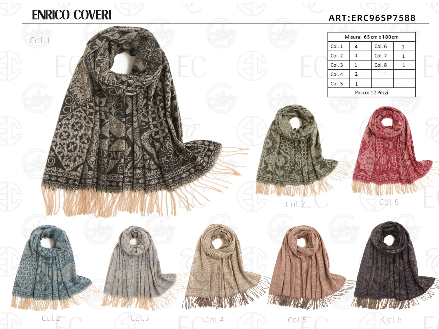 Pulcini GmbH - 2BE - Fashion & Design
