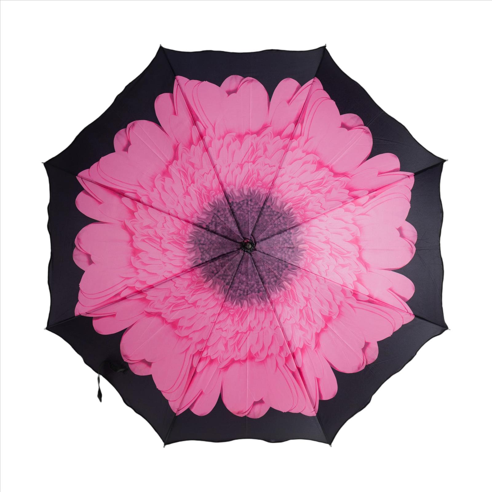Susino Germany GmbH - Regenschirme, Rucksäcke, Koffer, Bademoden