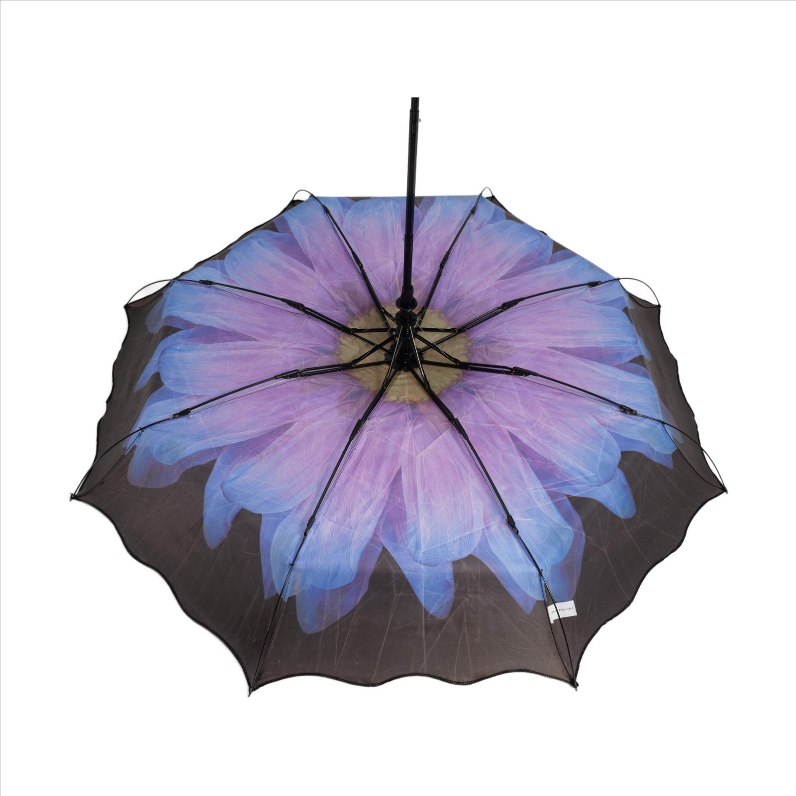 Susino Germany GmbH - Regenschirme, Rucksäcke, Koffer, Bademoden
