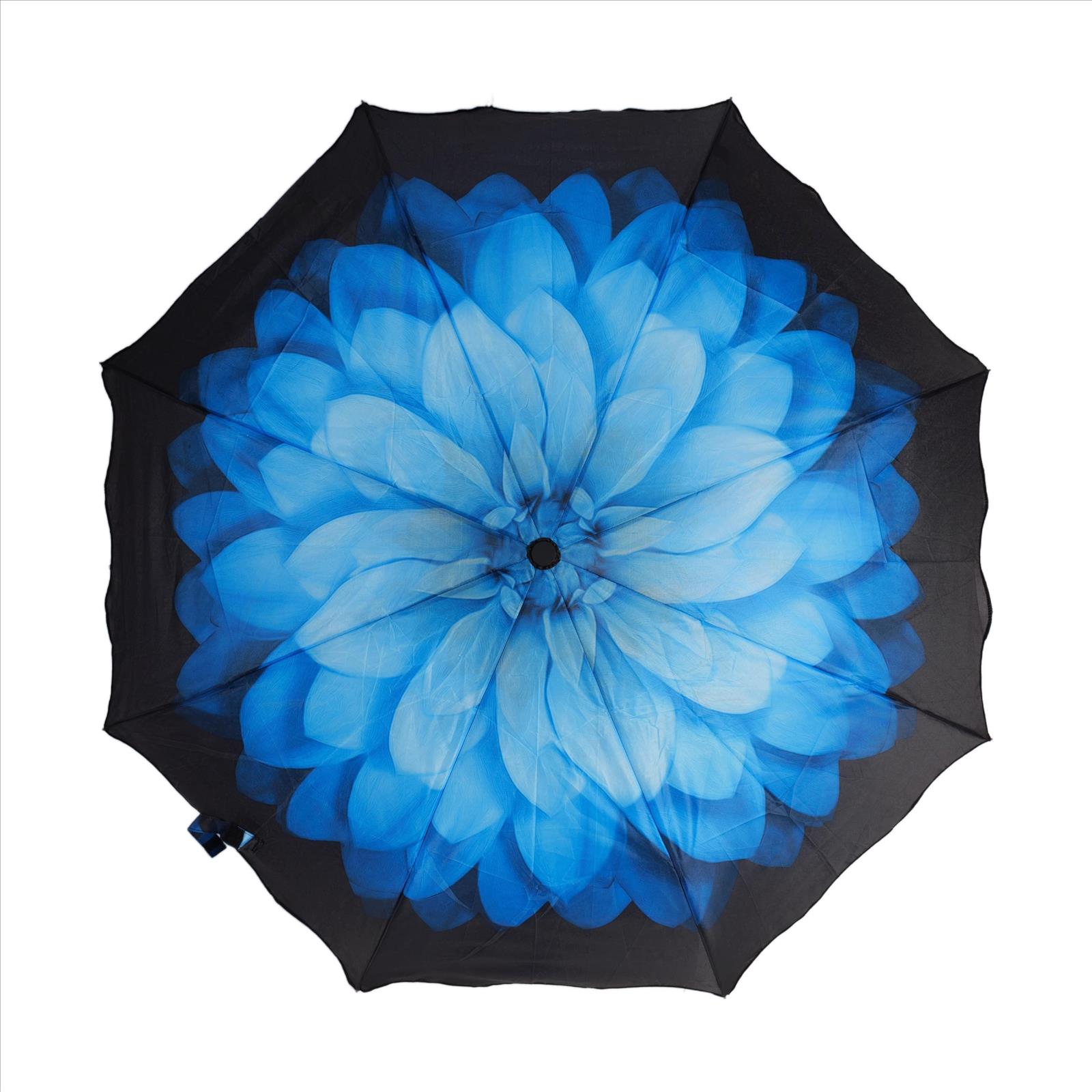 Susino Germany GmbH - Regenschirme, Rucksäcke, Koffer, Bademoden