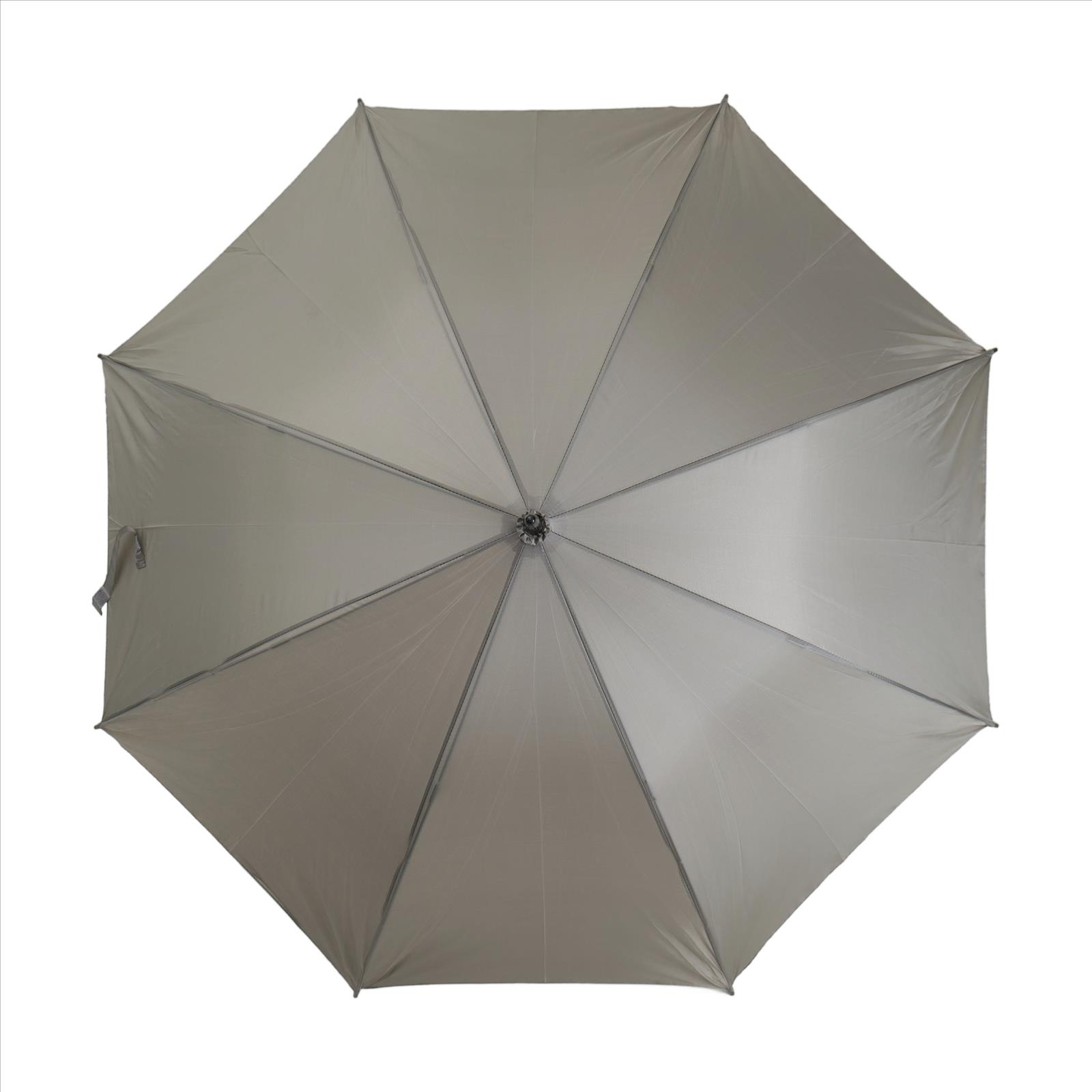 Susino Germany GmbH - Regenschirme, Rucksäcke, Koffer, Bademoden