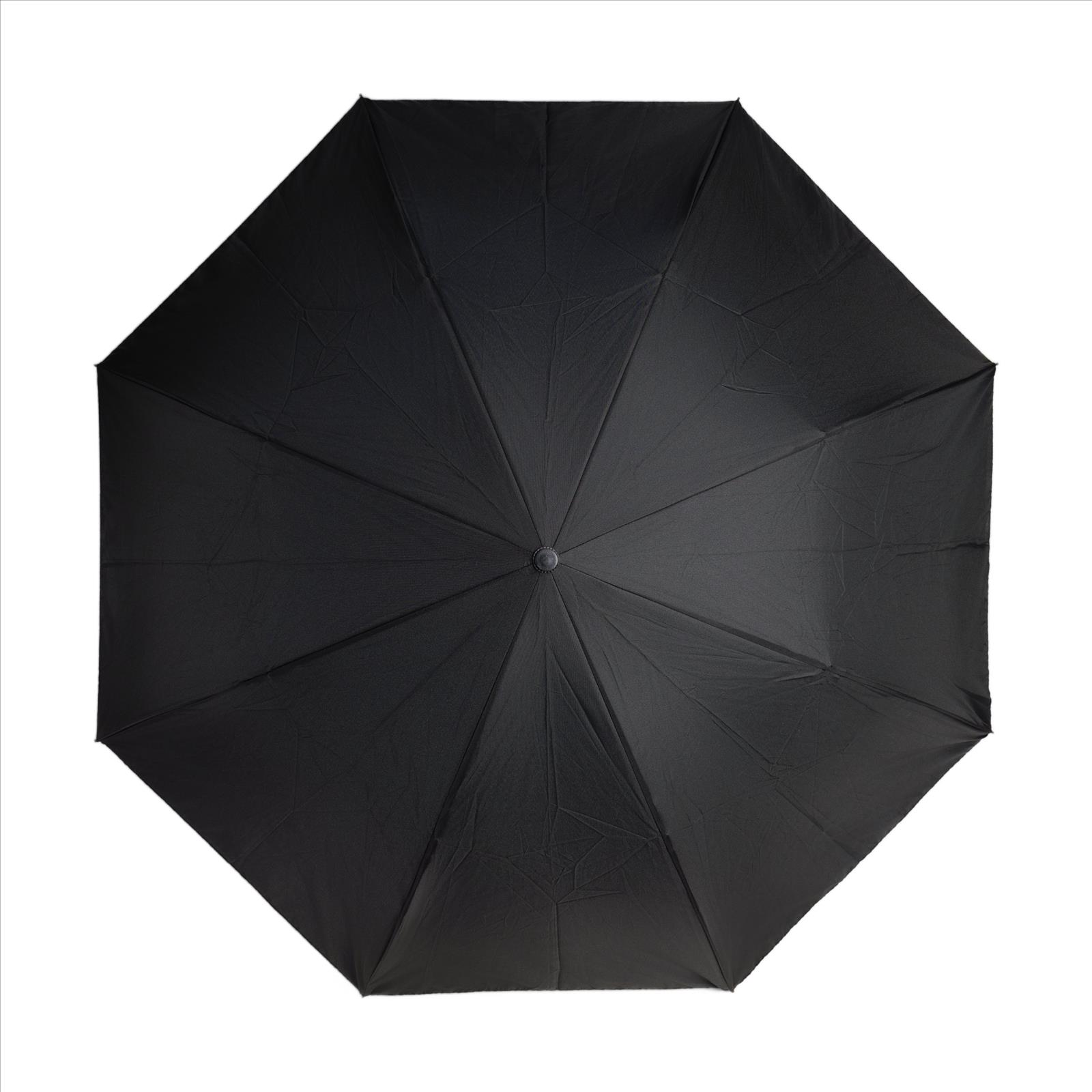 Susino Germany GmbH - Regenschirme, Rucksäcke, Koffer, Bademoden