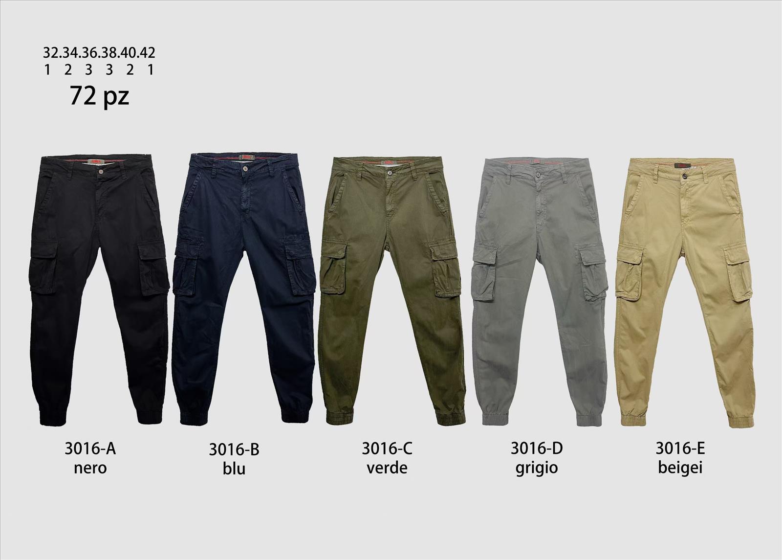 P&P GmbH- Cinc-Jeans - Haus Milano