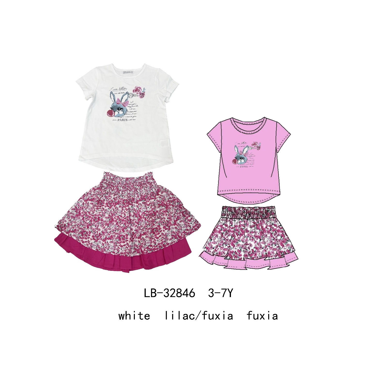 KIDS WORLD Handels GmbH (Kindermode und Kinderschuhe)