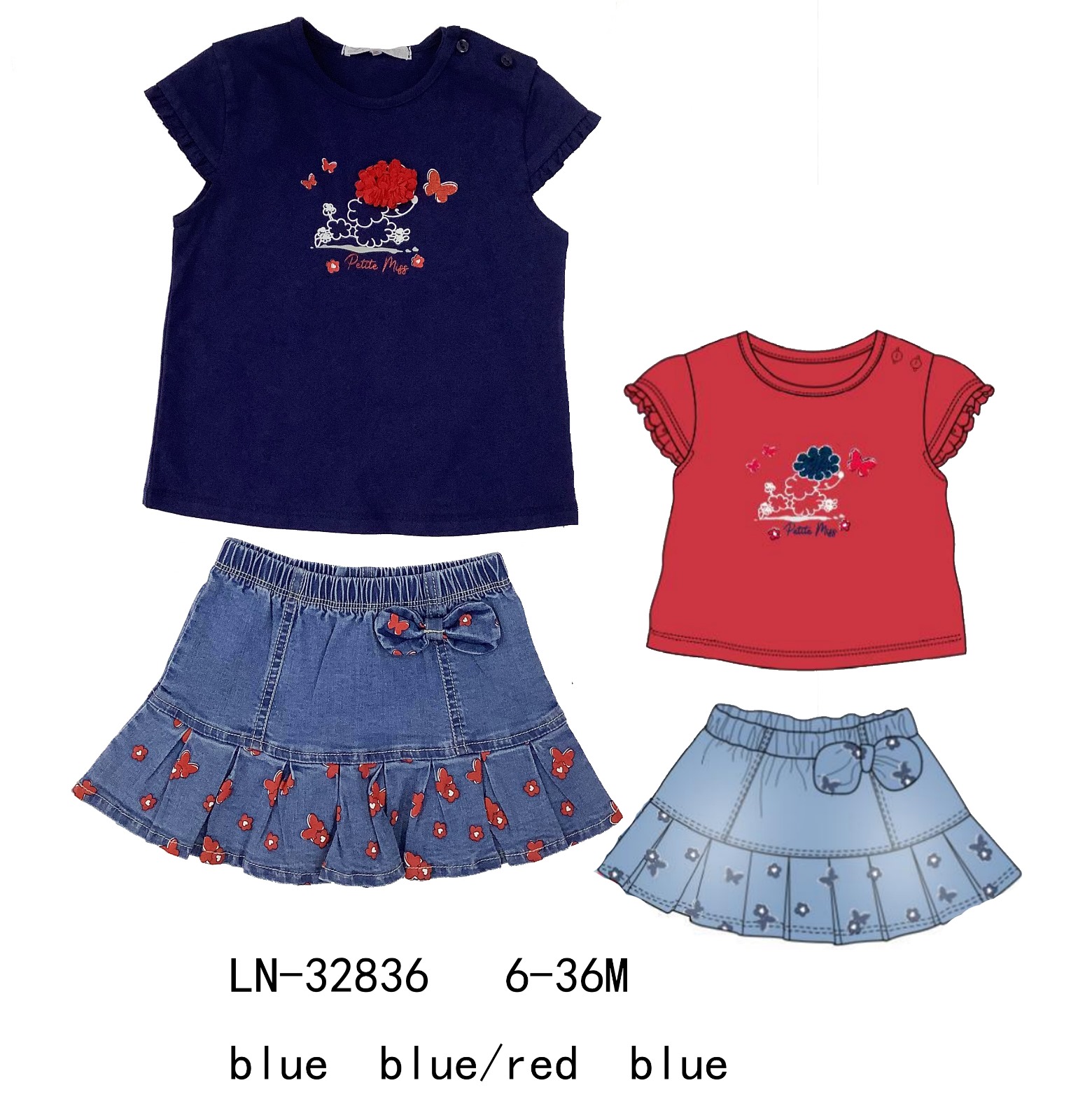KIDS WORLD Handels GmbH (Kindermode und Kinderschuhe)