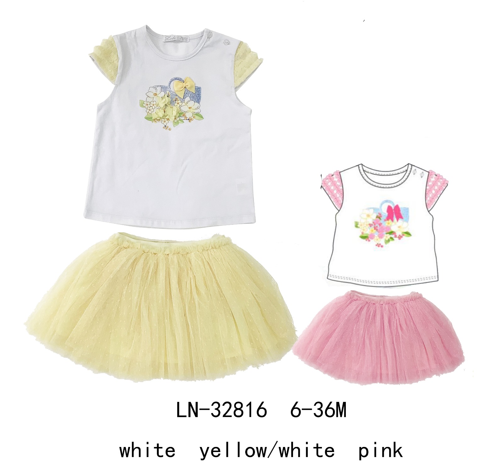KIDS WORLD Handels GmbH (Kindermode und Kinderschuhe)