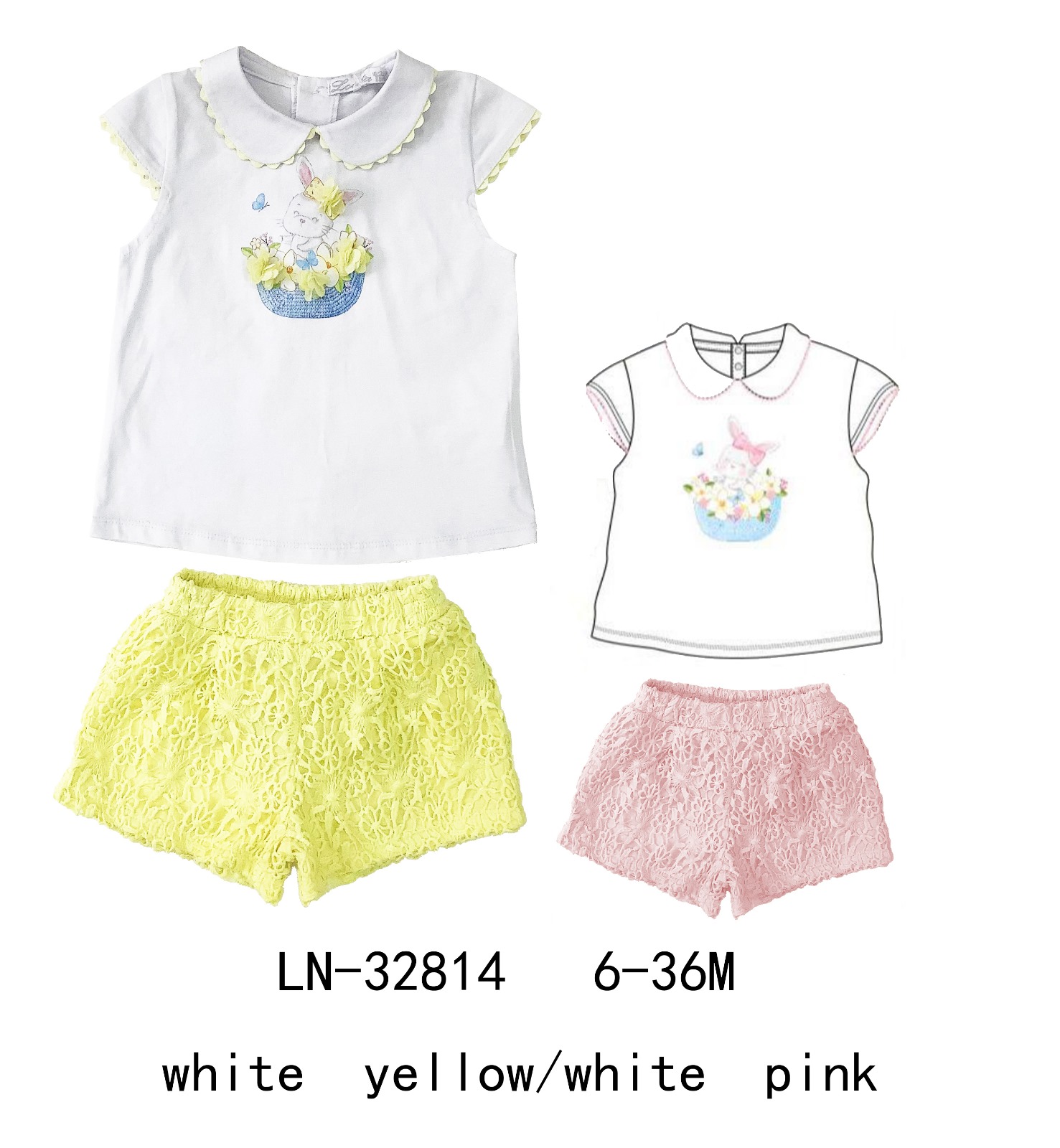KIDS WORLD Handels GmbH (Kindermode und Kinderschuhe)