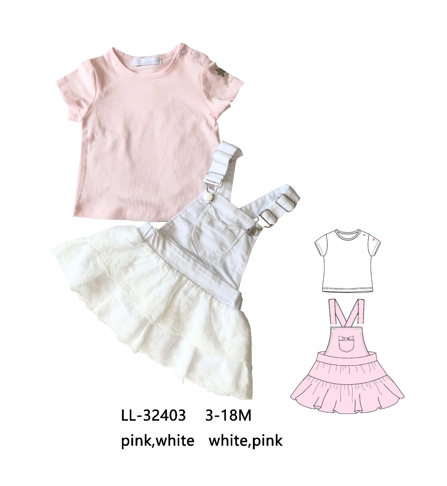 KIDS WORLD Handels GmbH (Kindermode und Kinderschuhe)