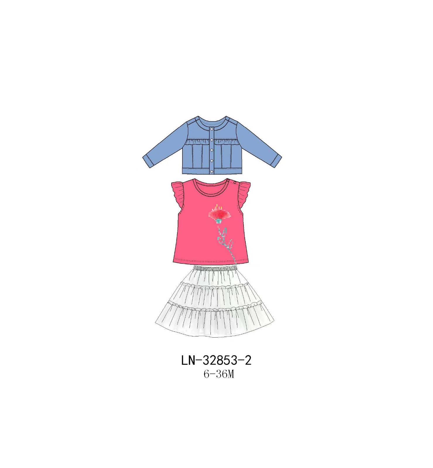 KIDS WORLD Handels GmbH (Kindermode und Kinderschuhe)