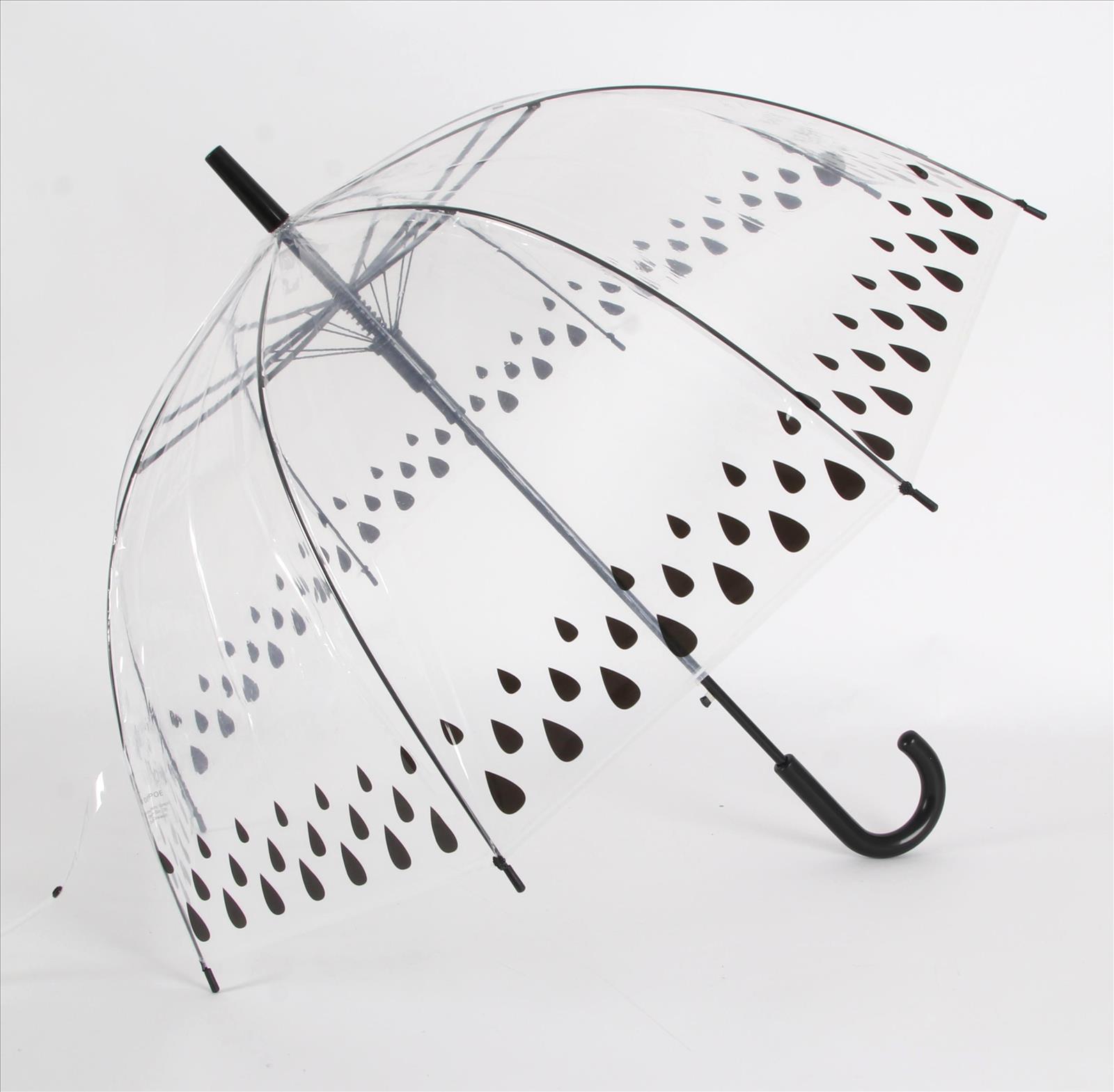 Susino Germany GmbH - Regenschirme, Rucksäcke, Koffer, Bademoden