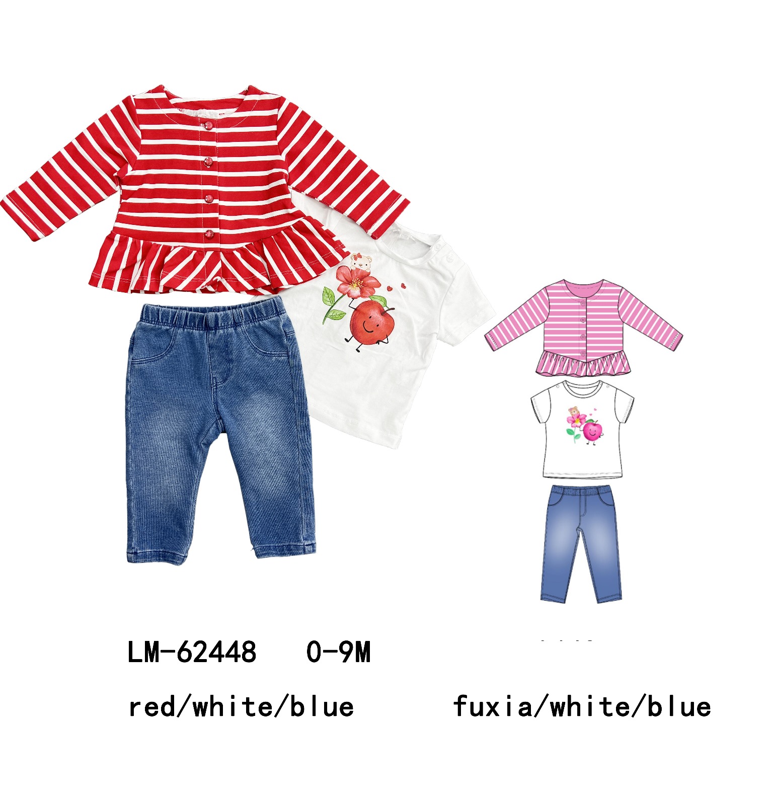KIDS WORLD Handels GmbH (Kindermode und Kinderschuhe)