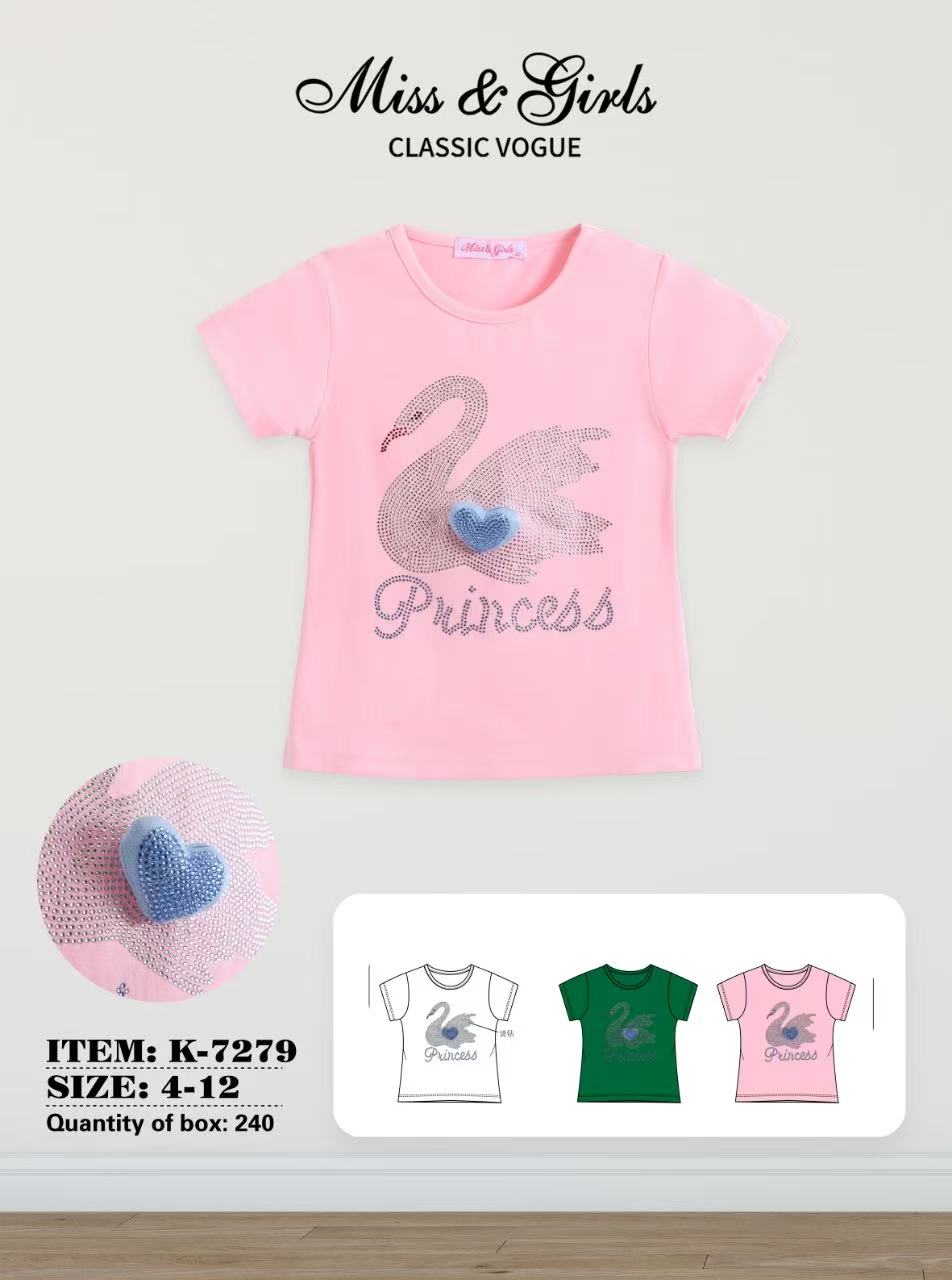 KIDS WORLD Handels GmbH (Kindermode und Kinderschuhe)