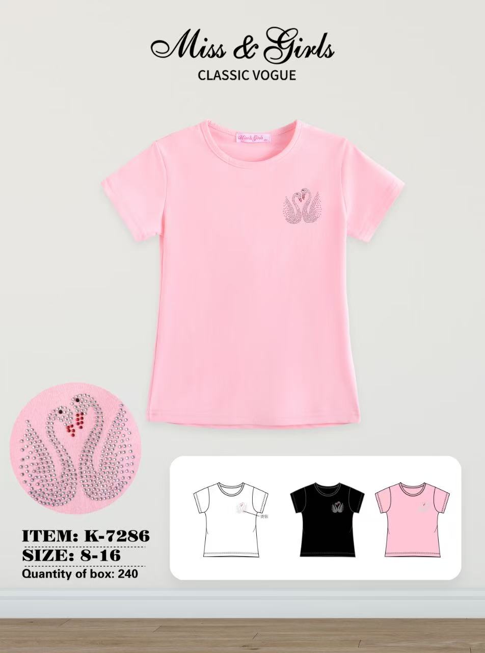 KIDS WORLD Handels GmbH (Kindermode und Kinderschuhe)