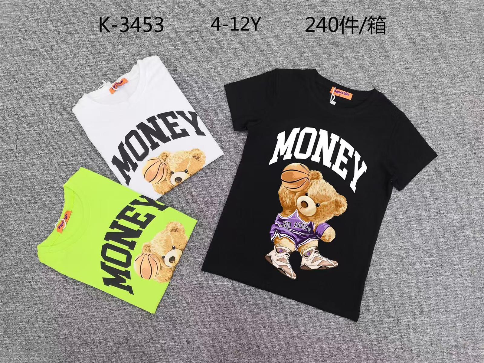 KIDS WORLD Handels GmbH (Kindermode und Kinderschuhe)