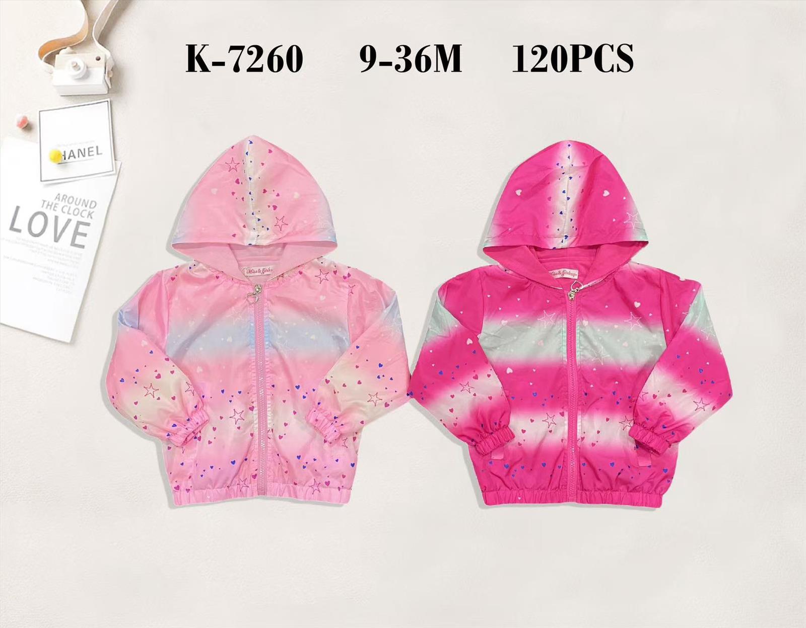 KIDS WORLD Handels GmbH (Kindermode und Kinderschuhe)