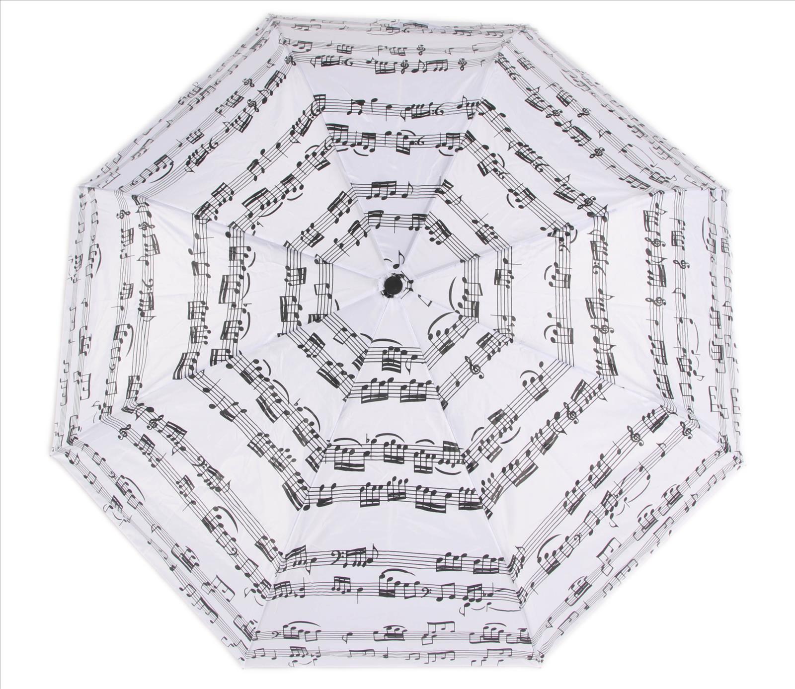 Susino Germany GmbH - Regenschirme, Rucksäcke, Koffer, Bademoden