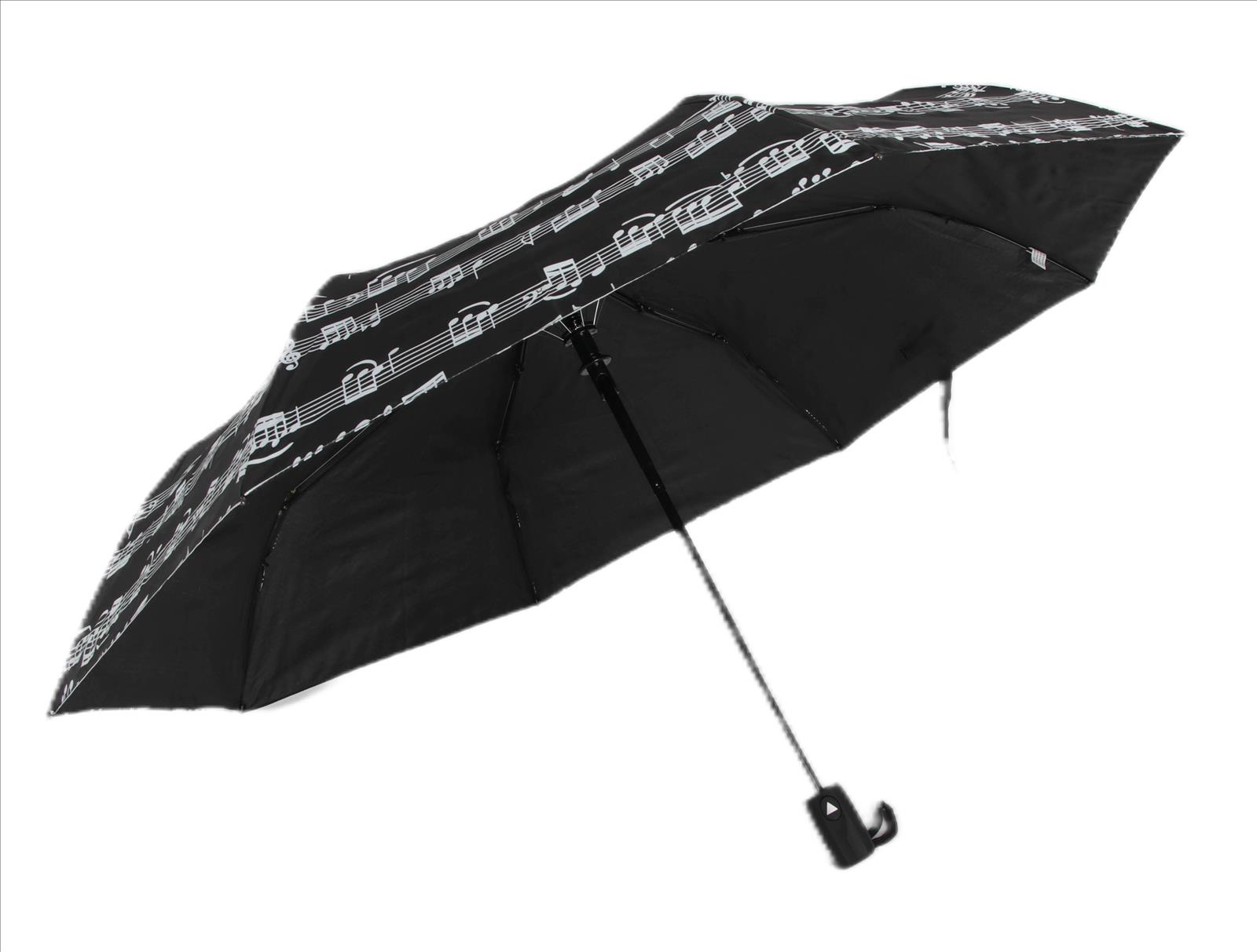 Susino Germany GmbH - Regenschirme, Rucksäcke, Koffer, Bademoden